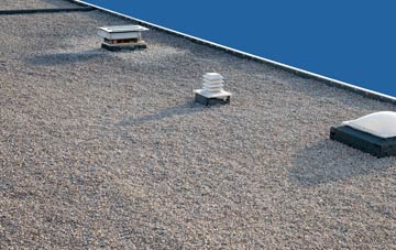flat roofing Wymondham